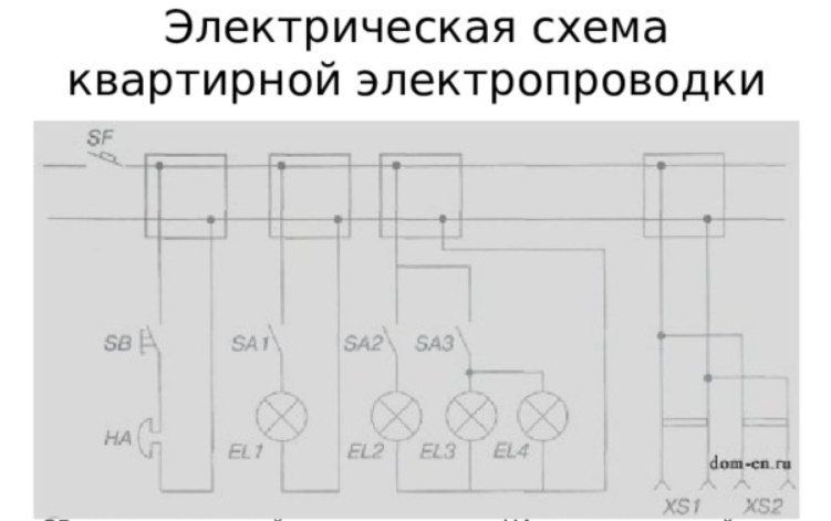 Схема 1