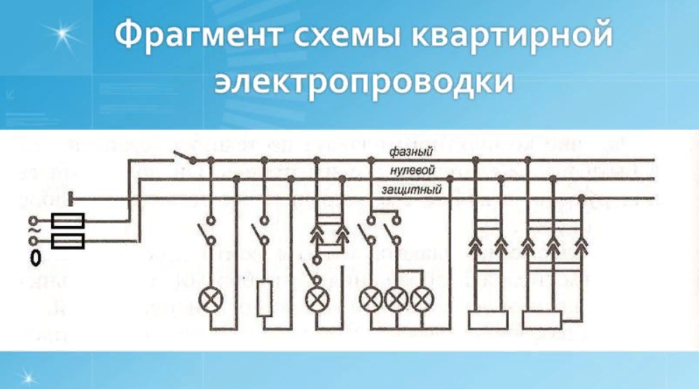 Схема 2